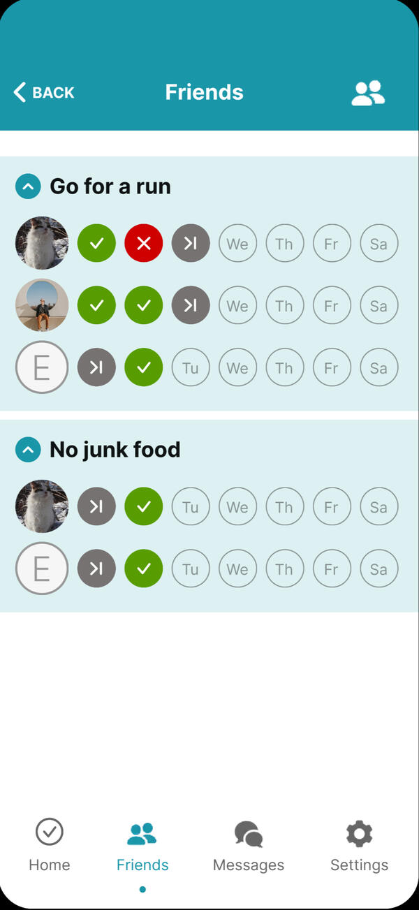 *Friends* page, after usability test *Friends* page, after usability test